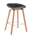 Kitchen Height - 66cm