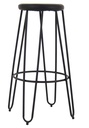 Bar Height > 70cm
