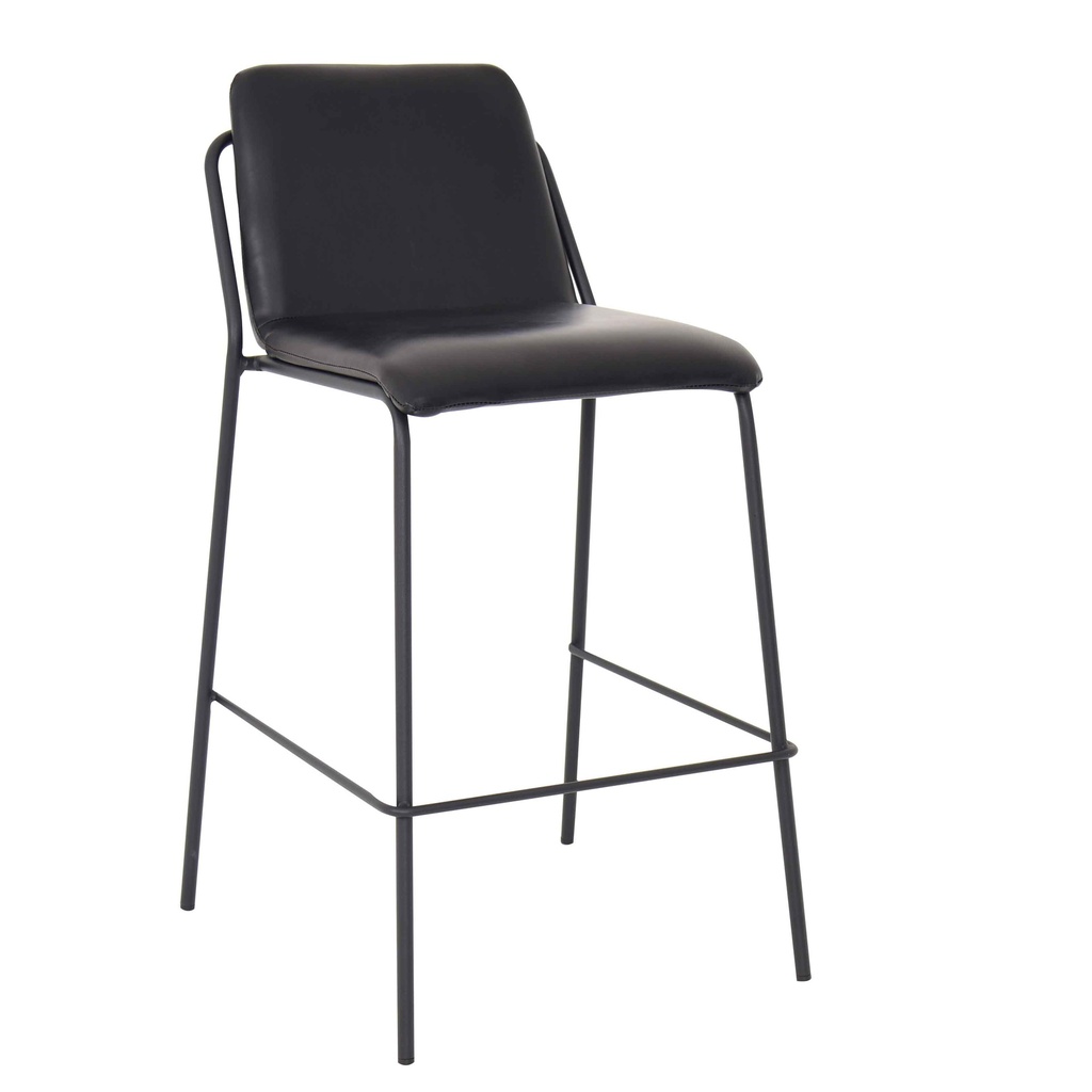 Kitchen Height > 65cm