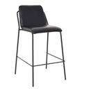 Kitchen Height > 65cm