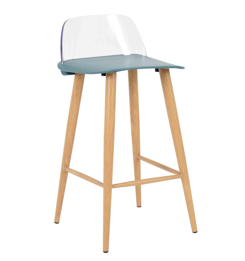 Kitchen Height - 66cm