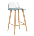 Kitchen Height - 66cm