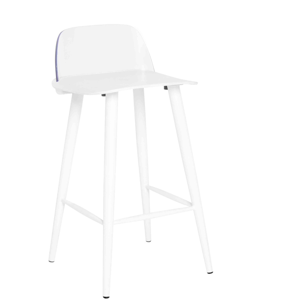 Kitchen Height - 66cm
