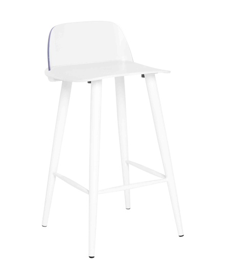 Kitchen Height - 66cm