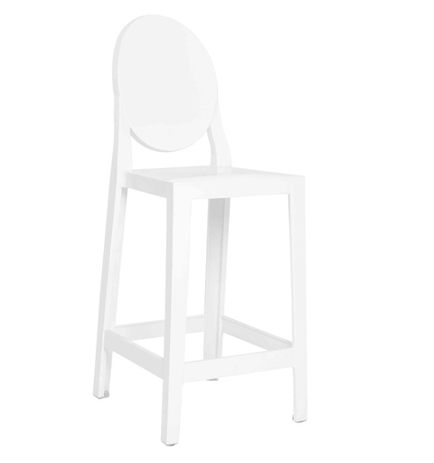 Kitchen Height > 65cm