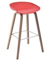 Bar Height > 70cm